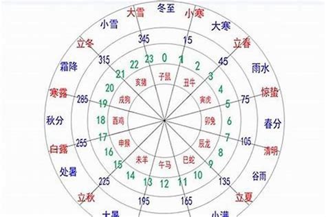 忻的五行|忻字的五行属什么